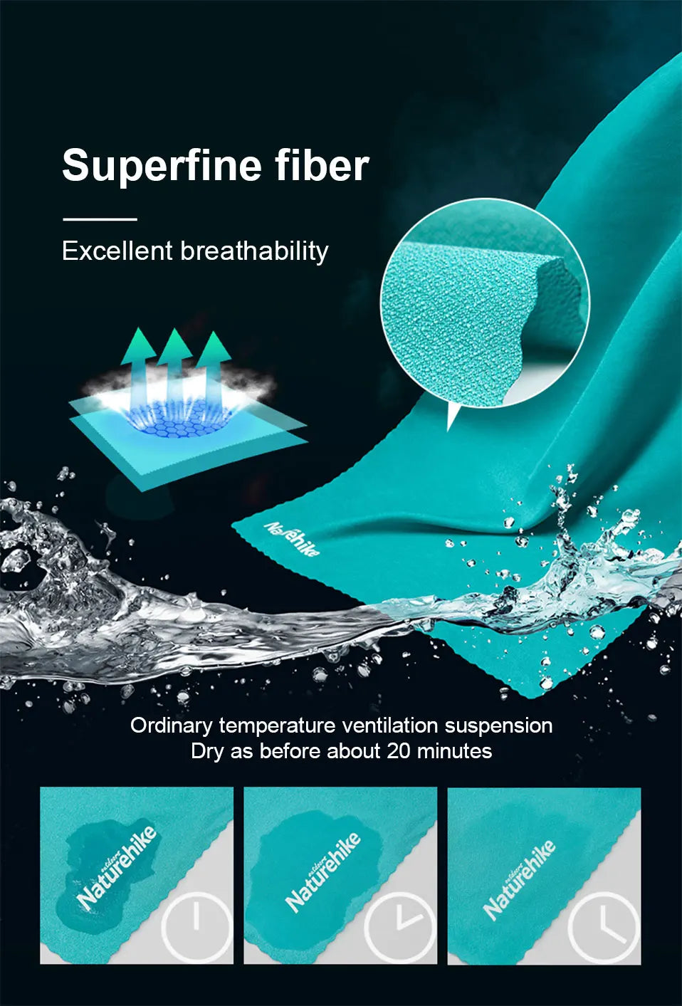 নেচারহাইক বিচ টাওয়েল মাইক্রোফাইবার আউটডোর কুইক ড্রাই টাওয়েল