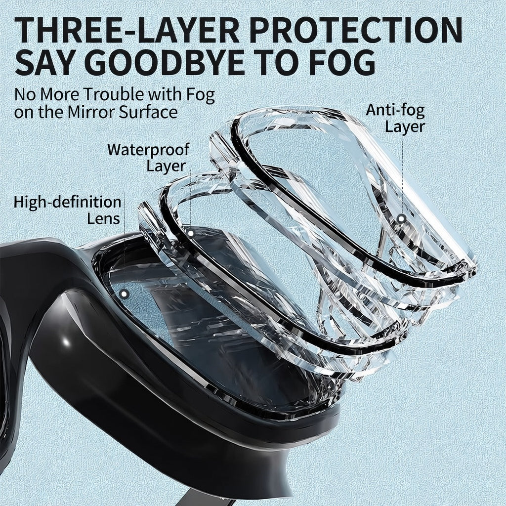Adult Anti-Fog Waterproof Swimming Goggles with Silicone Cap and Earplugs