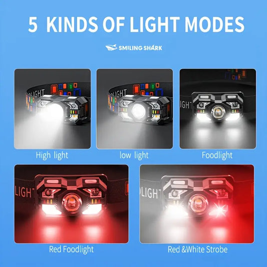 Outdoor red and white bifocal mini portable headlamp