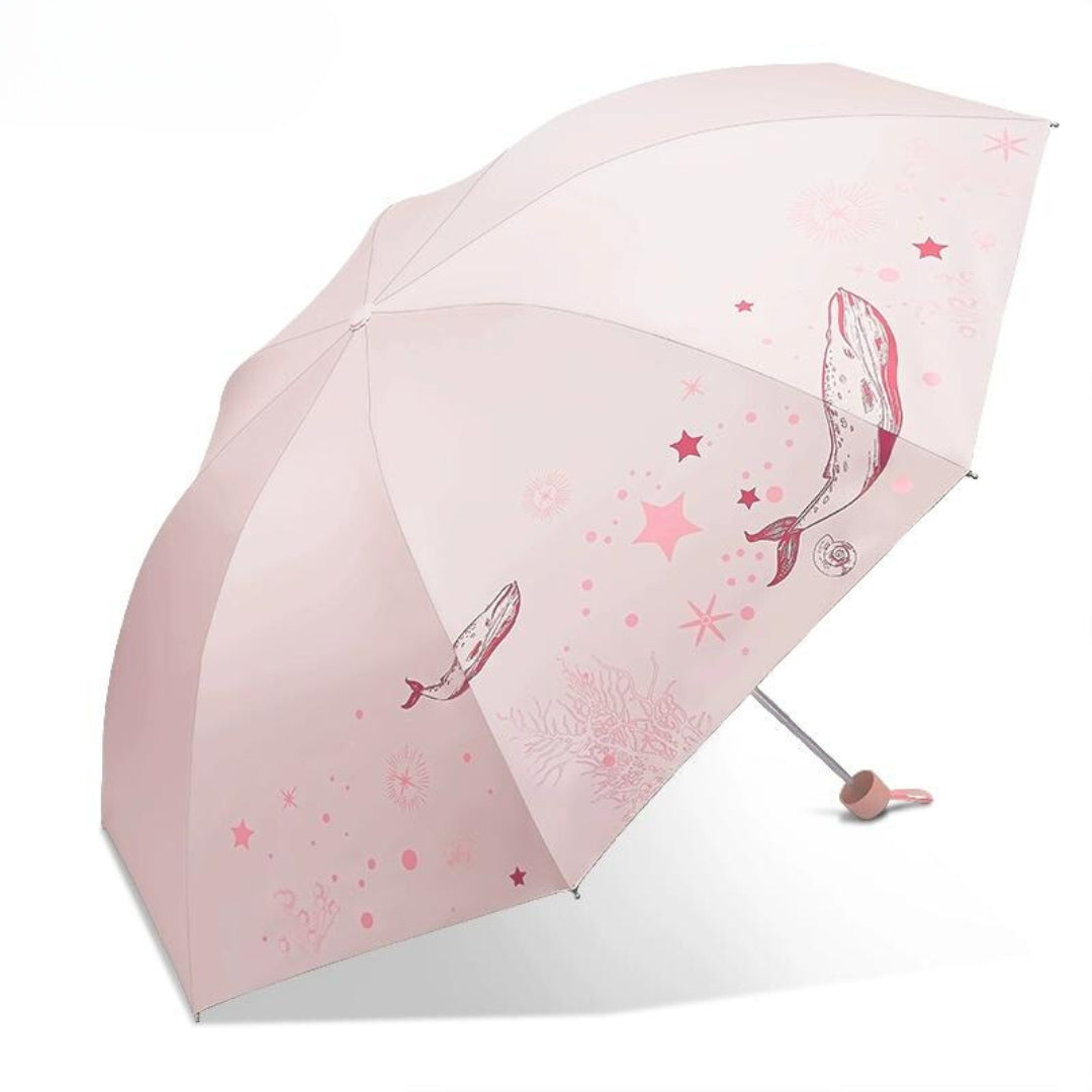 Tri Fold All Season Automatic foldable umbrella