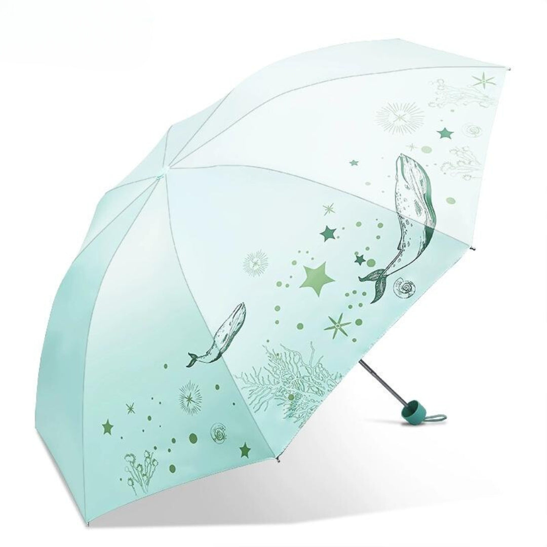 Tri Fold All Season Automatic foldable umbrella