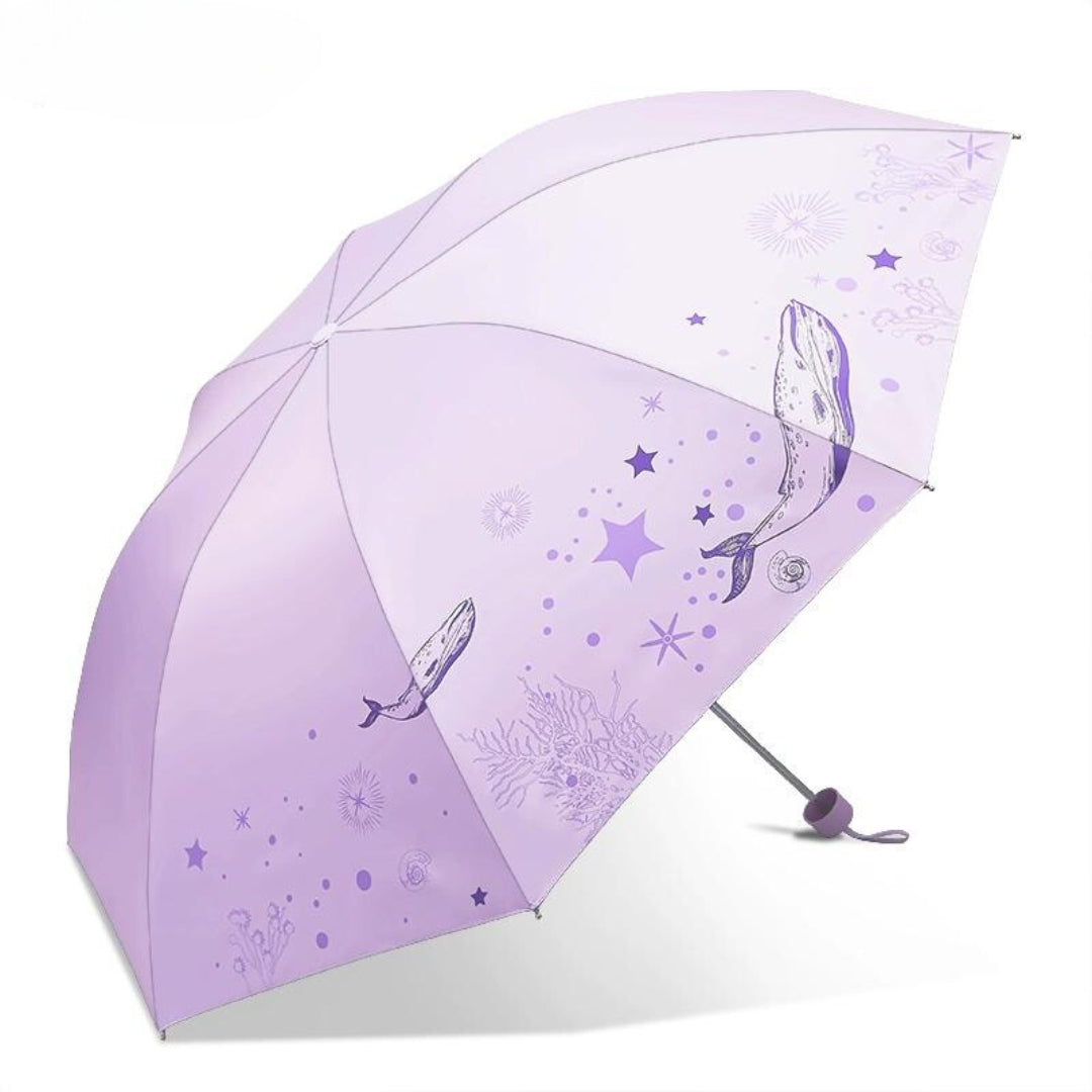 Tri Fold All Season Automatic foldable umbrella
