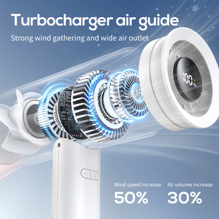 High-speed handheld Outdoor portable 100-speed adjustable halter neck turbo small fan