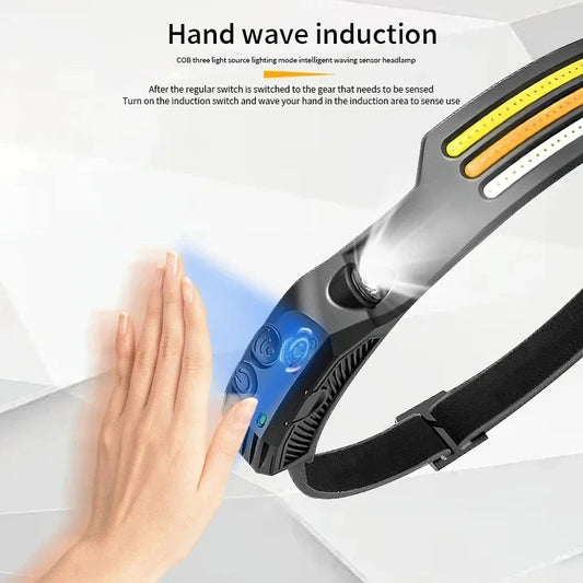 Smile Shark Outdoor Three Stripe Bright LED Patrol Search Headlight