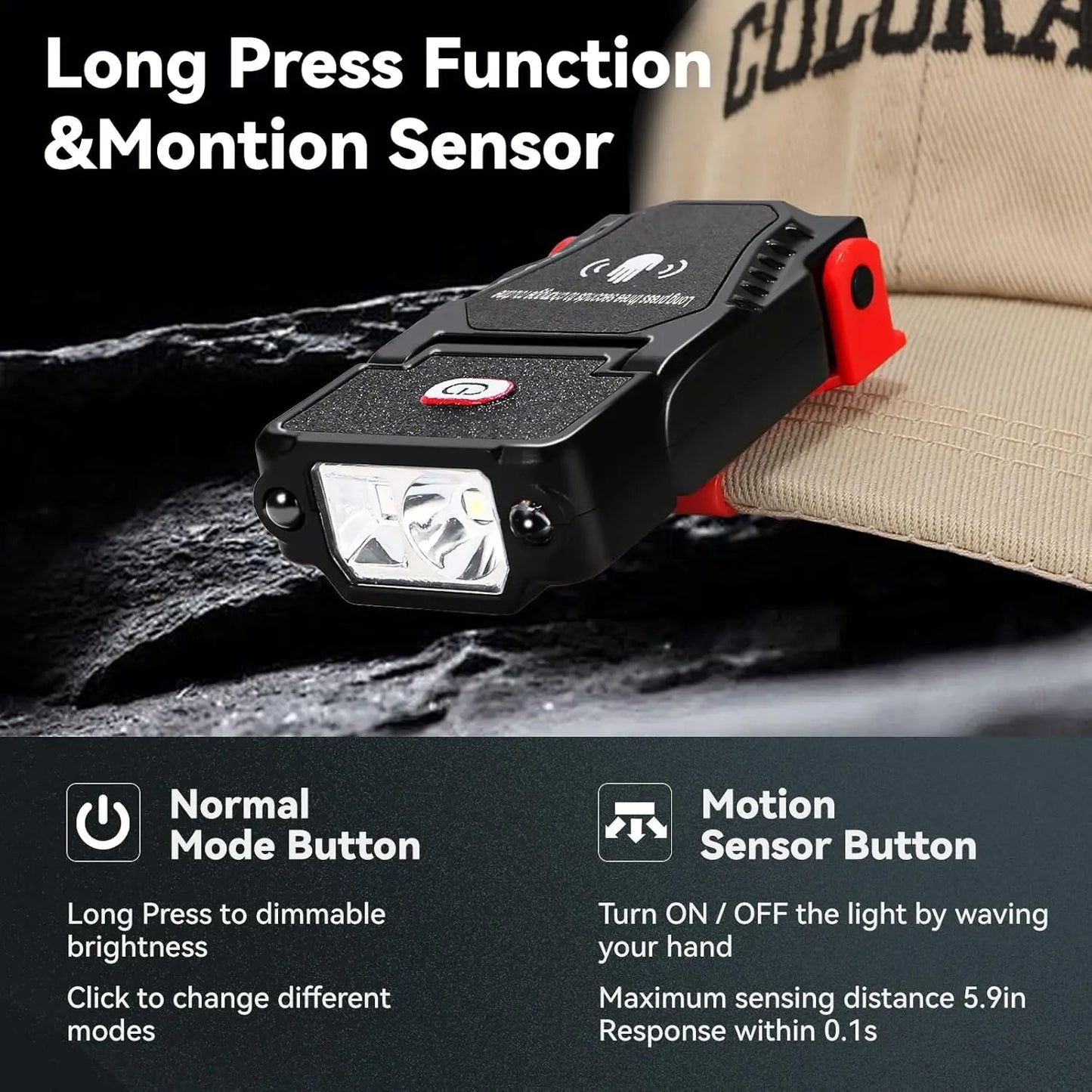 Smile Shark Sensor Cap Clip, Strong Head-Mounted, Ultra-light Portable Clip Light