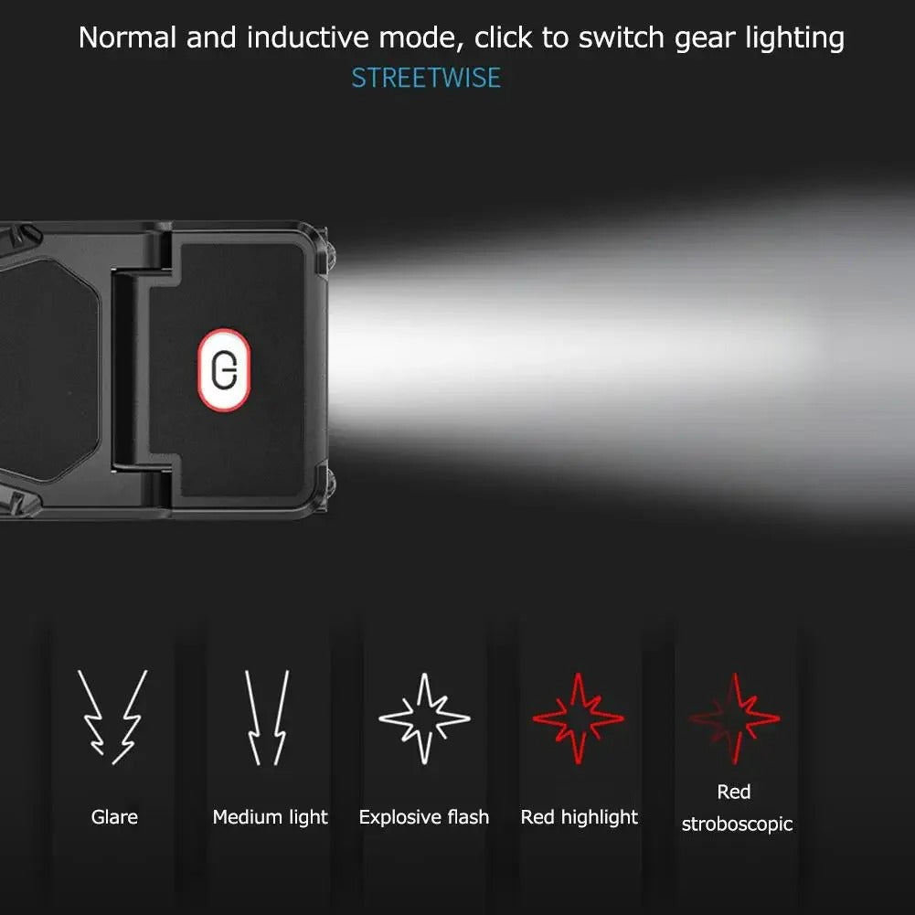 Smile Shark Sensor Cap Clip, Strong Head-Mounted, Ultra-light Portable Clip Light