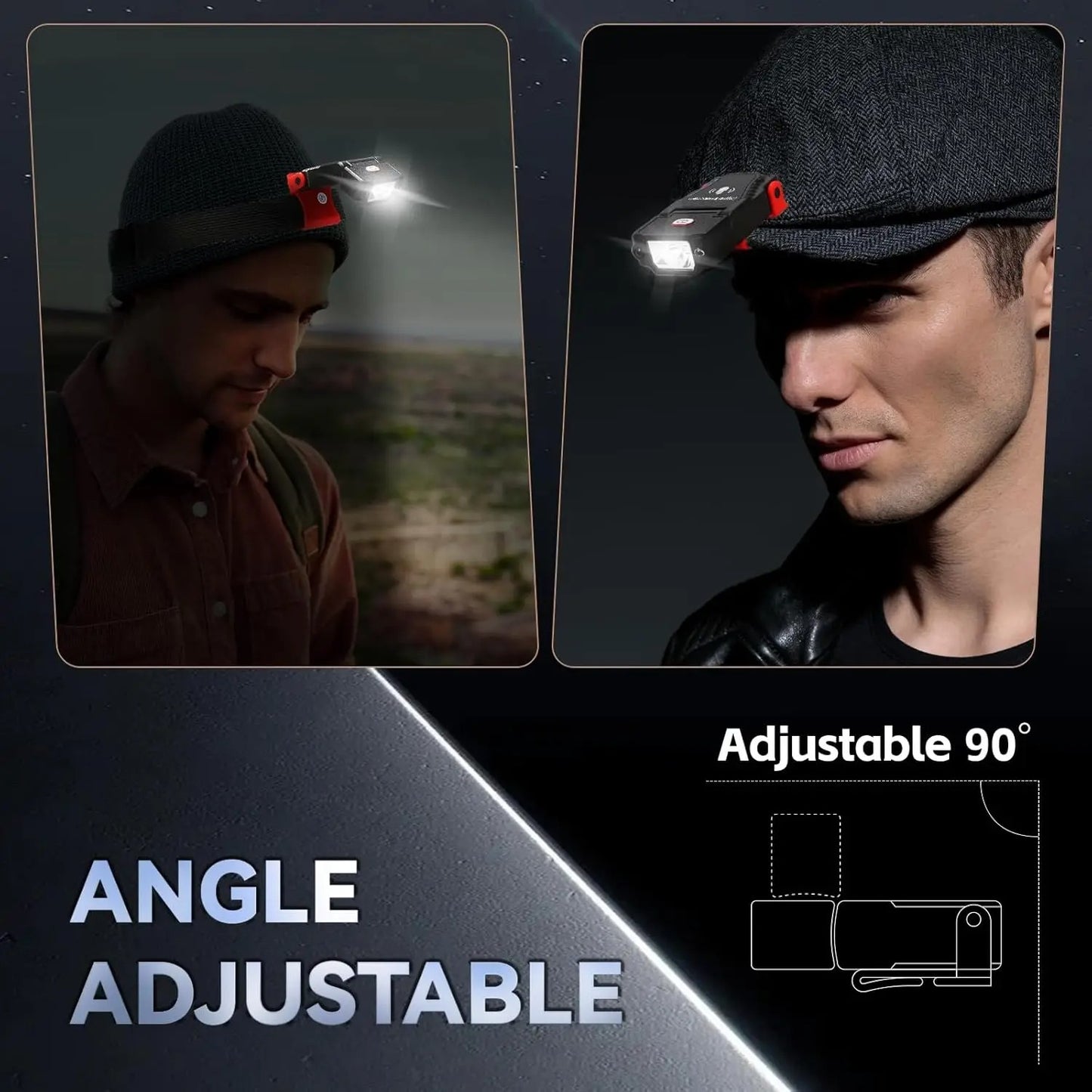 Smile Shark Sensor Cap Clip, Strong Head-Mounted, Ultra-light Portable Clip Light